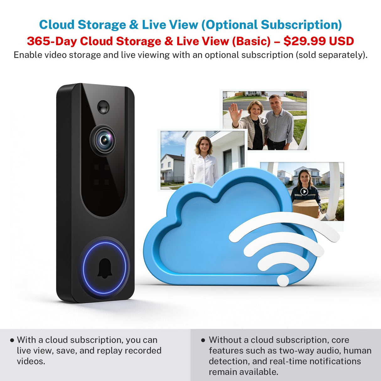 Cookedixo 1080P Wireless Video Doorbell Camera, Battery Powered Door Chime, Night Vision, 2-Way Audio, Smart AI Human Detection, Cloud Storage, Home Security Door Bell