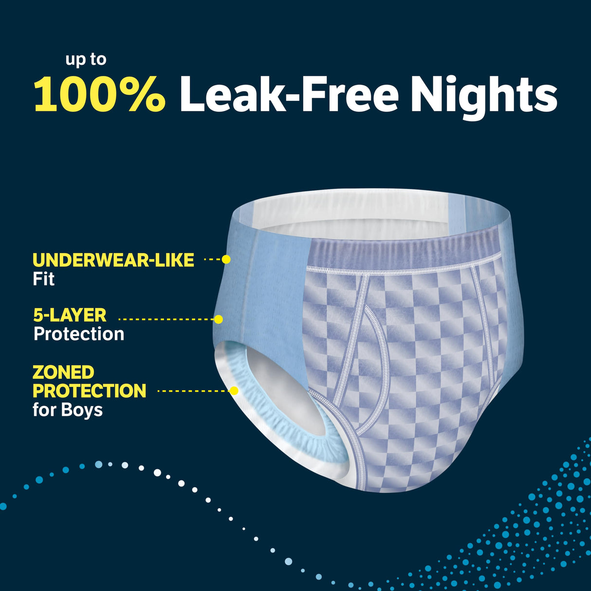 Goodnites Boys' Nighttime Bedwetting Underwear, Size Extra Large (95-120 lbs), 63 Ct (3 Packs of 21), Packaging May Vary