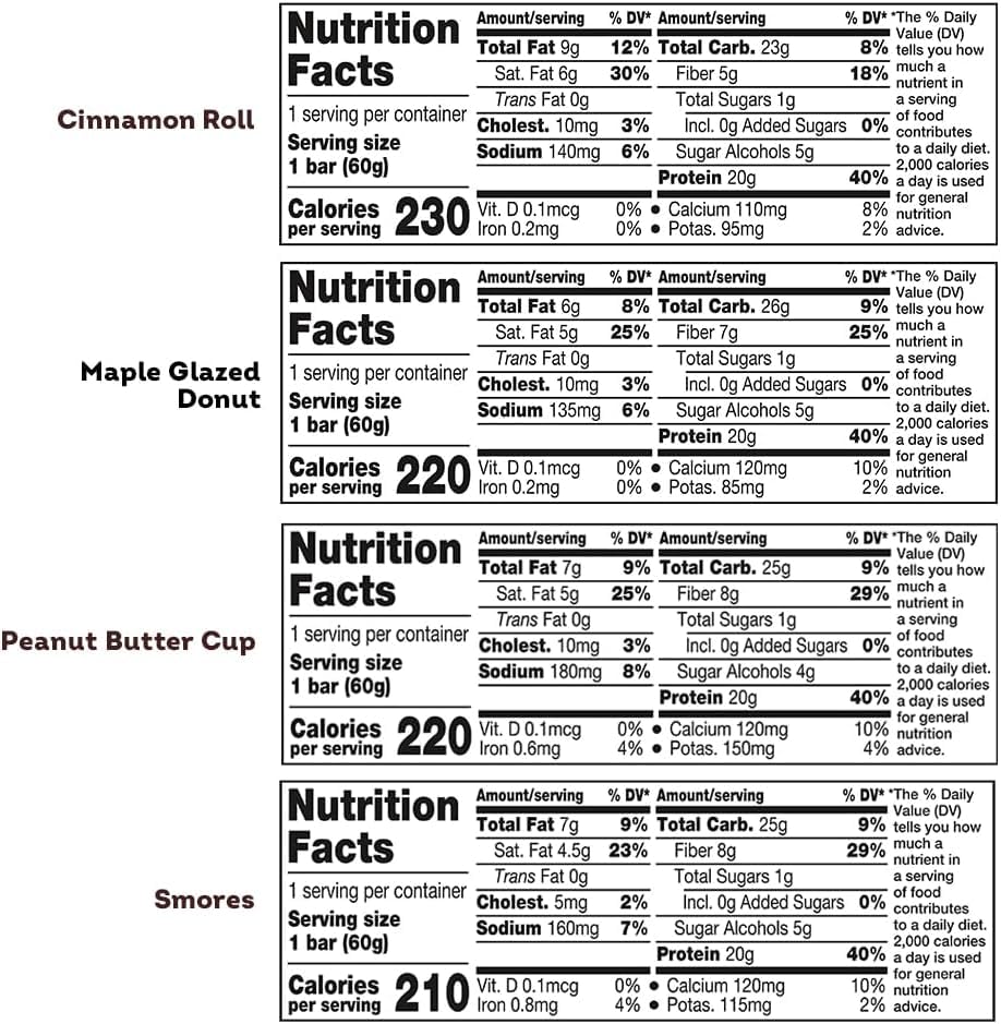 ONE Protein Bars, Sampler Variety Pack, Gluten Free with 20g Protein and 1g Sugar, Pantry Staples, 2.12 oz (8 Count)