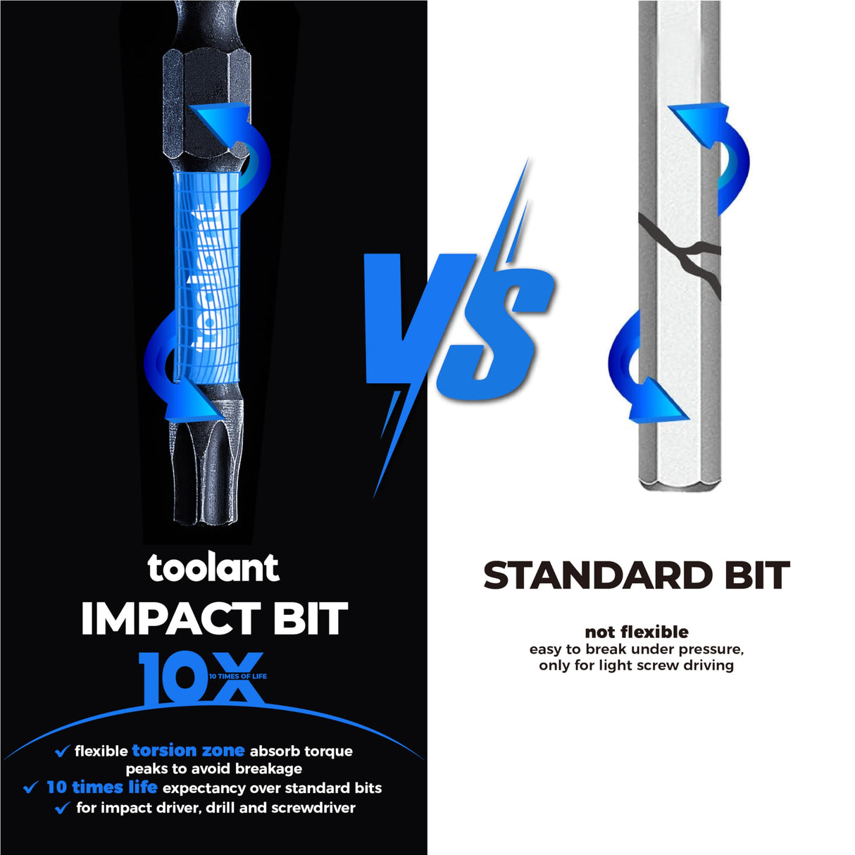 toolant Impact Torx Bit Set 10pcs (TT25), 1/4 Hex-Shank S2 Steel Security Torx Bit Set, Tamper Proof Star Bit Set with CNC Machined Tips, 6" Long with Magnetic Impact Bit Holder and Storage Box