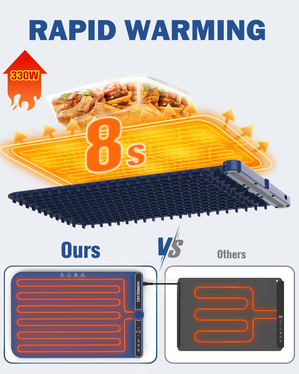 Food Warming Mat, Rapid Heating Electric Warming Tray with 9 Temp Setting and 6 Hours Timer,Foldable Warming Trays for Food, Portable Food Warmers for Parties Buffet, Blue
