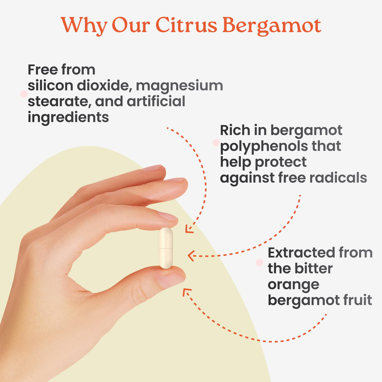 NewLife Naturals Citrus Bergamot Supplements 500 MG for Cholesterol Support- Cholesterol Supplement - 120 Veggie Capsules