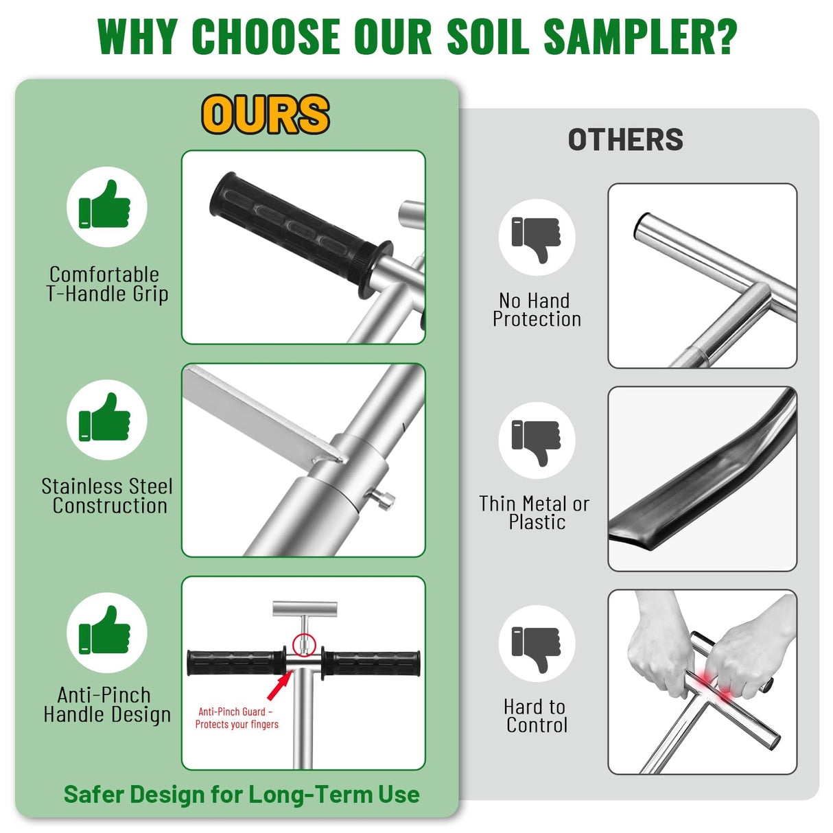 40 Inch Soil Sampler Probe, Stainless Steel Soil Core Sampling Tool with T-Handle, Heavy Duty Soil Probe for Lawn, Garden, Farm & Soil Testing