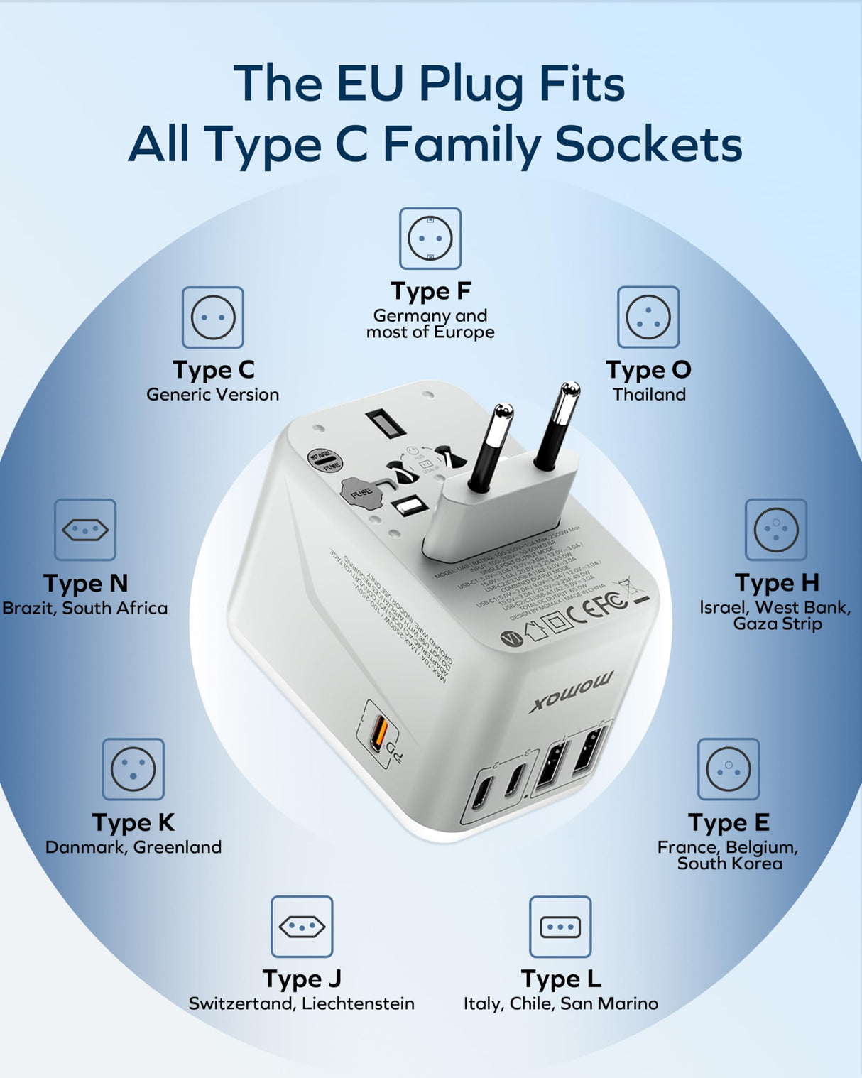 MOMAX Universal Travel Adapter 70W GaN, 3 USB-C PD & 2 USB-A QC, International Power Adapter Outlet, 6-in-1 Wall Charger for Laptop, Phone, European Travel Plug Adapter for UK/US/AUS/JP