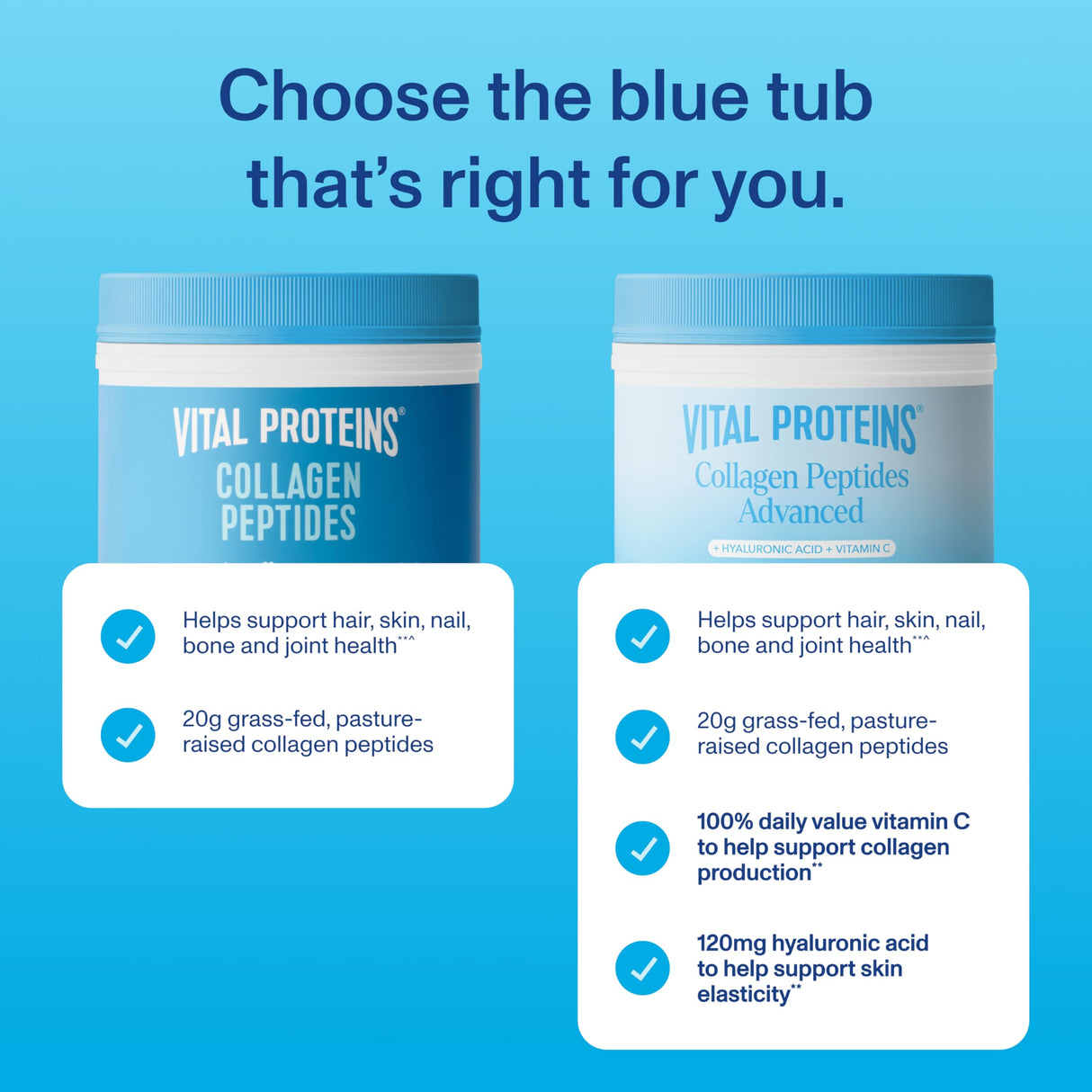 Vital Proteins Collagen Peptides Powder - Grass Fed Collagen Peptides for Hair, Nail, Skin, Bone & Joint Health, Unflavored, 27 Servings