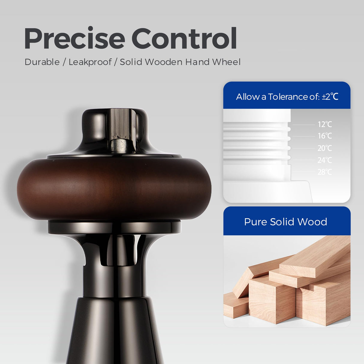 Classic Thermostatic Valve