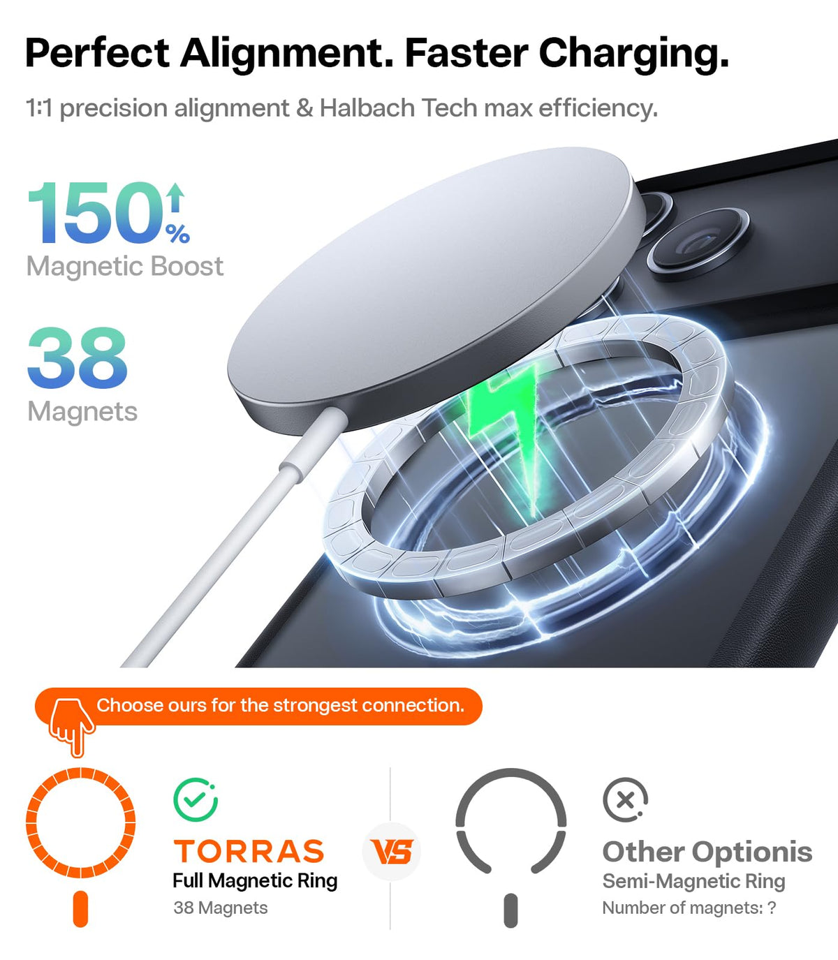 TORRAS Stronger Magnetic & Shockproof for iPhone 18 Pro Max Case Slim Black