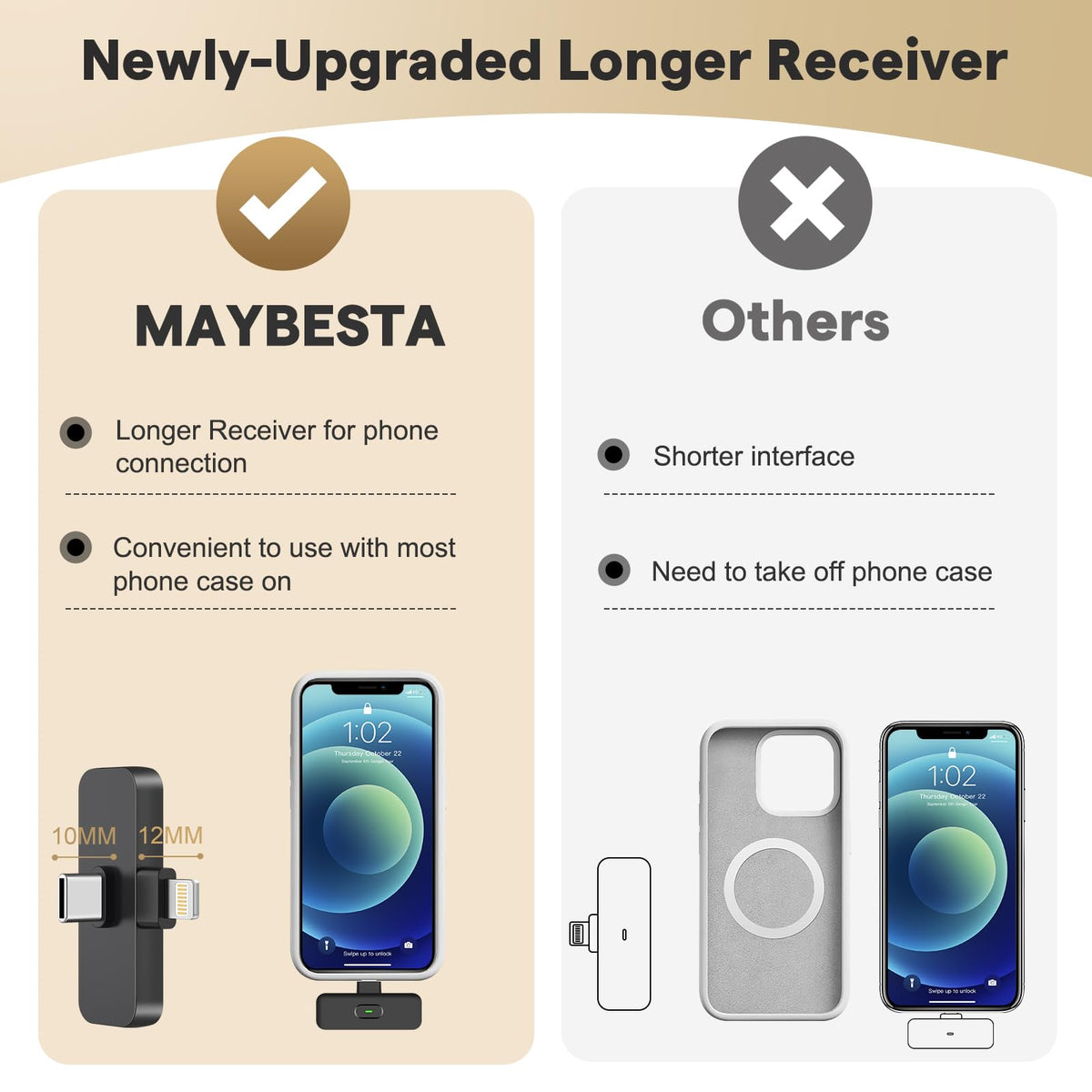 MAYBESTA Wireless Mini Microphone for iPhone, Android Phone - Lavalier Lapel Mic for Audio Video Recording - Clip on Content Creator Microphones for YouTube Tiktok Podcast Vlogging