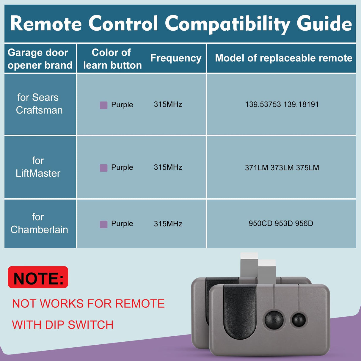 2 for Sears Craftsman Garage Door Remote 139.53753 53753 139.18191 HBW2028 371LM 373LM 375LM 950CD 953D 956D, Work with Purple Learn Button ONLY(2006-2013)