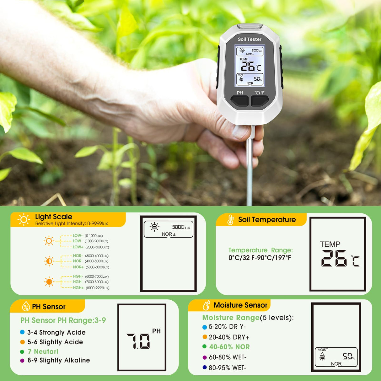 YAMRON 4-in-1 Soil Moisture Meter Digital Plant Temperature/Soil Moisture/pH Meter/Sunlight Intensity Backlight LCD Display Soil Test Meter for Gardening, Farming and Outdoor Plants