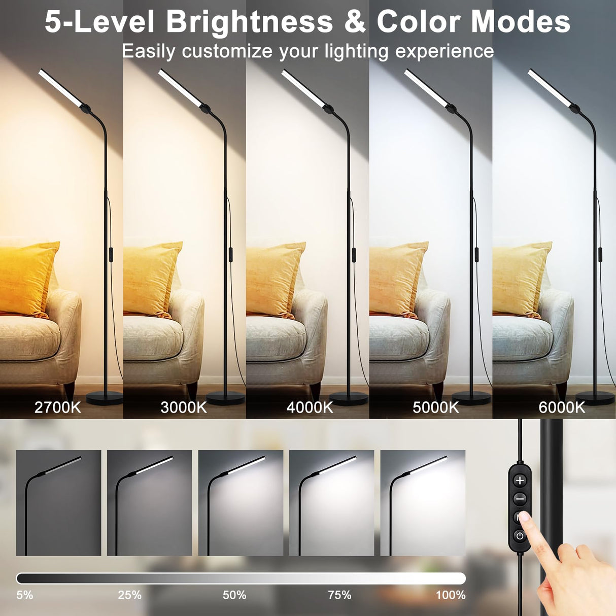 LED Floor Lamp, 18W/2000LM Bright Reading Floor Lamp for Office with Double Head, Adjustable Gooseneck Dimmable Modern Standing Light for Lash Extension Craft, Eye Caring Floor Lamps for Living Room