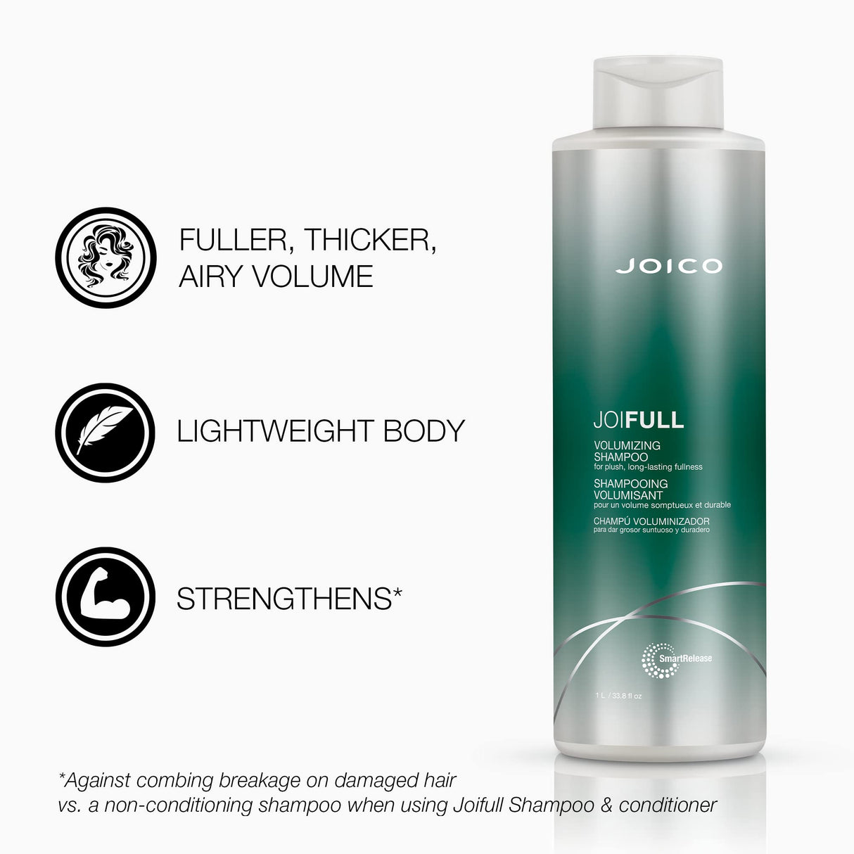 Joico JoiFULL Volumizing Shampoo & Conditioner Set | Plush & Long-Lasting Fullness | Boost Shine | For Fine / Thin Hair