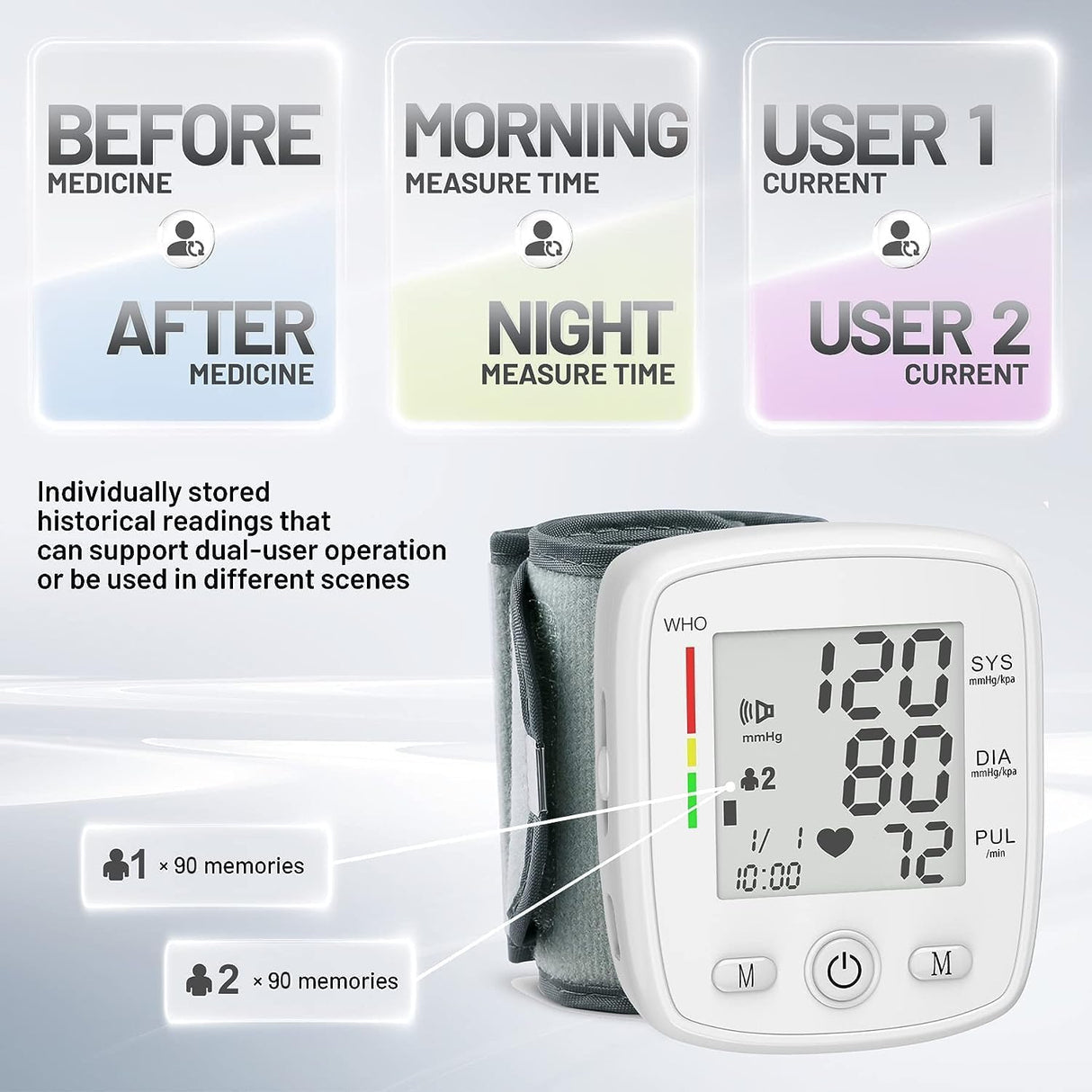 Blood Pressure Monitor Digital Wrist BP Machine Automatic BP Cuff with 2 Users 180 Memory Voice Large LCD Display Adjustable Cuff USB Charging Carrying Case
