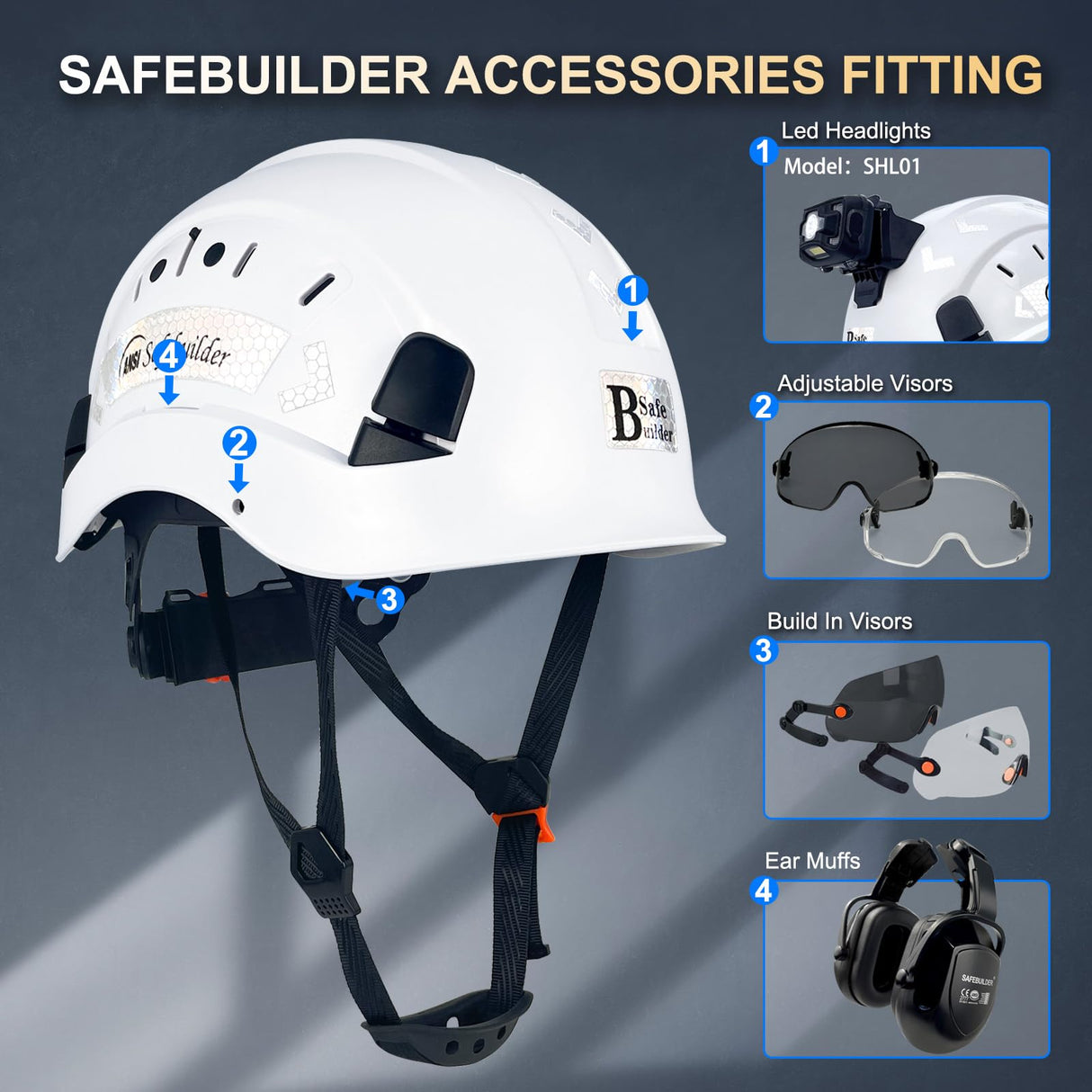 SAFEBUILDER ABS Work-at-Height and Rescue Hard Hat Construction Safety Helmet Slotted Ventilated w/Adjustable Ratchet 6-Point Suspension ANSI Z89.1-14 (01-White Safety Helmet)