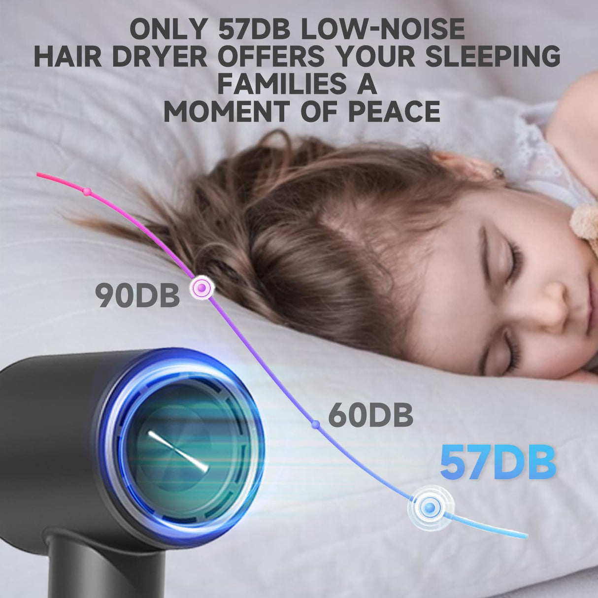 Hair Dryer, Professional High Speed Ionic Blow Dryer with 75m/s Airflow Speed, 110,000 RPM Brushless Motor, Fast Drying Lightweight Travel Hairdryer, 4 Temperature Settings, Low Noise Magnetic Nozzle