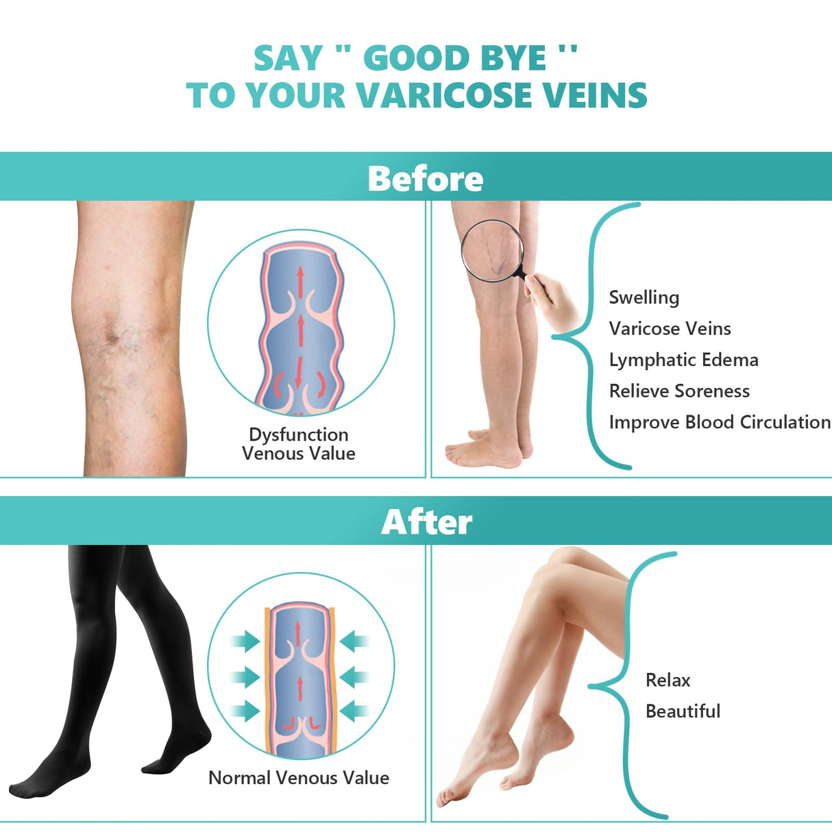 Compression Pantyhose Stockings for Women Men, 20-30 mmHg Medical Graduated Support Opaque Closed Toe Hose Tights