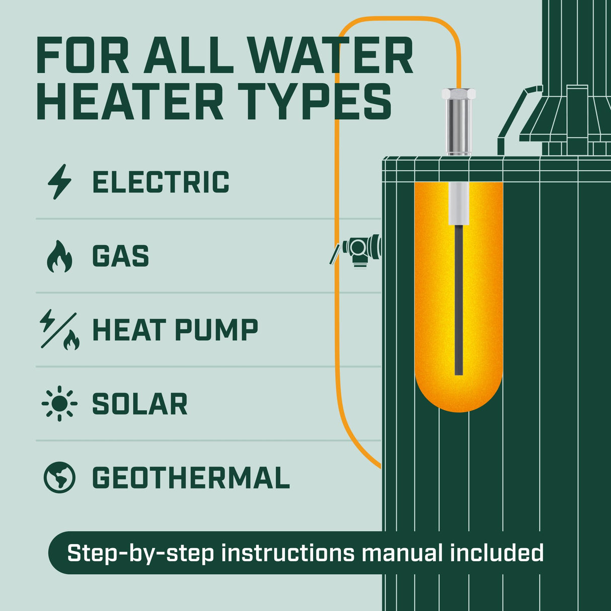 Corro-Protec Powered Anode Rod for Water Heater
