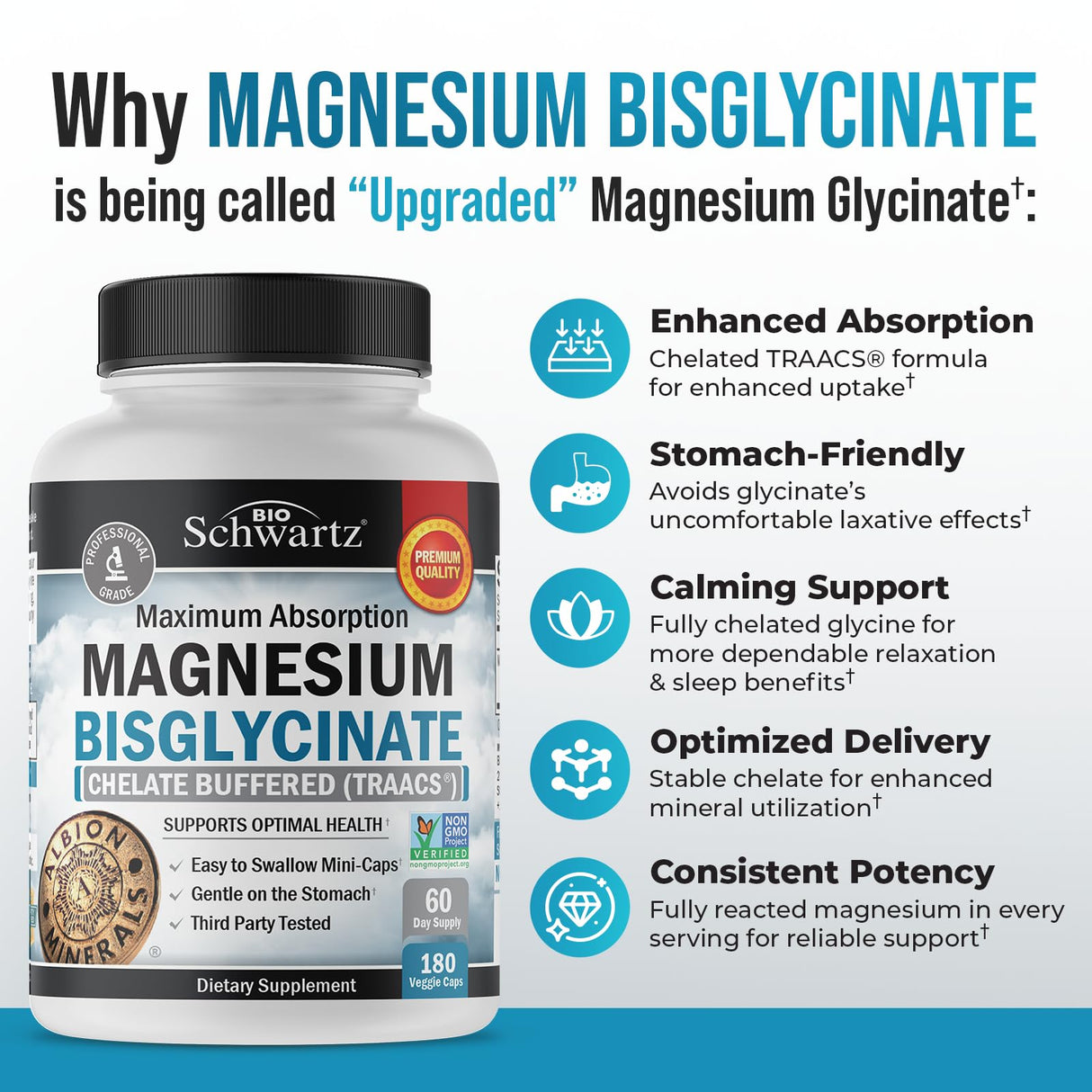 Magnesium Bisglycinate Chelated Supplement - High Absorption Magnesium Glycinate Supplement for Women and Men - Sleep, Muscle, Bone & Joint Support - Non-GMO, Non-Laxative Chelate - 180 Capsules
