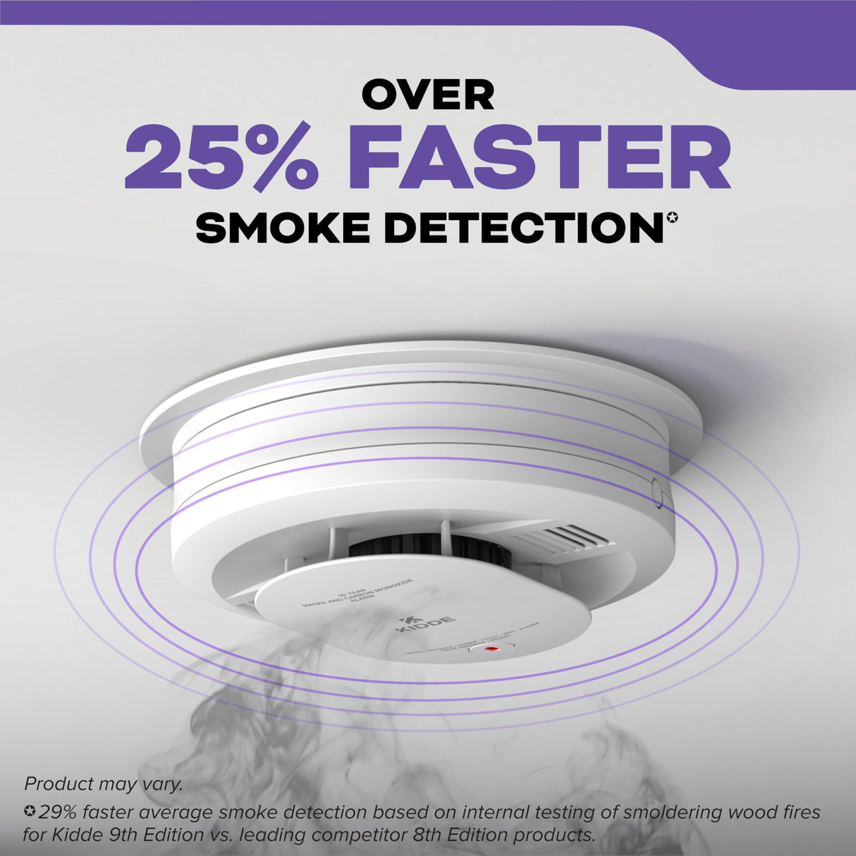 Kidde Hardwired Smoke & Carbon Monoxide Detector for Home, 10-Year Battery Backup, Interconnectable, 3-Pack
