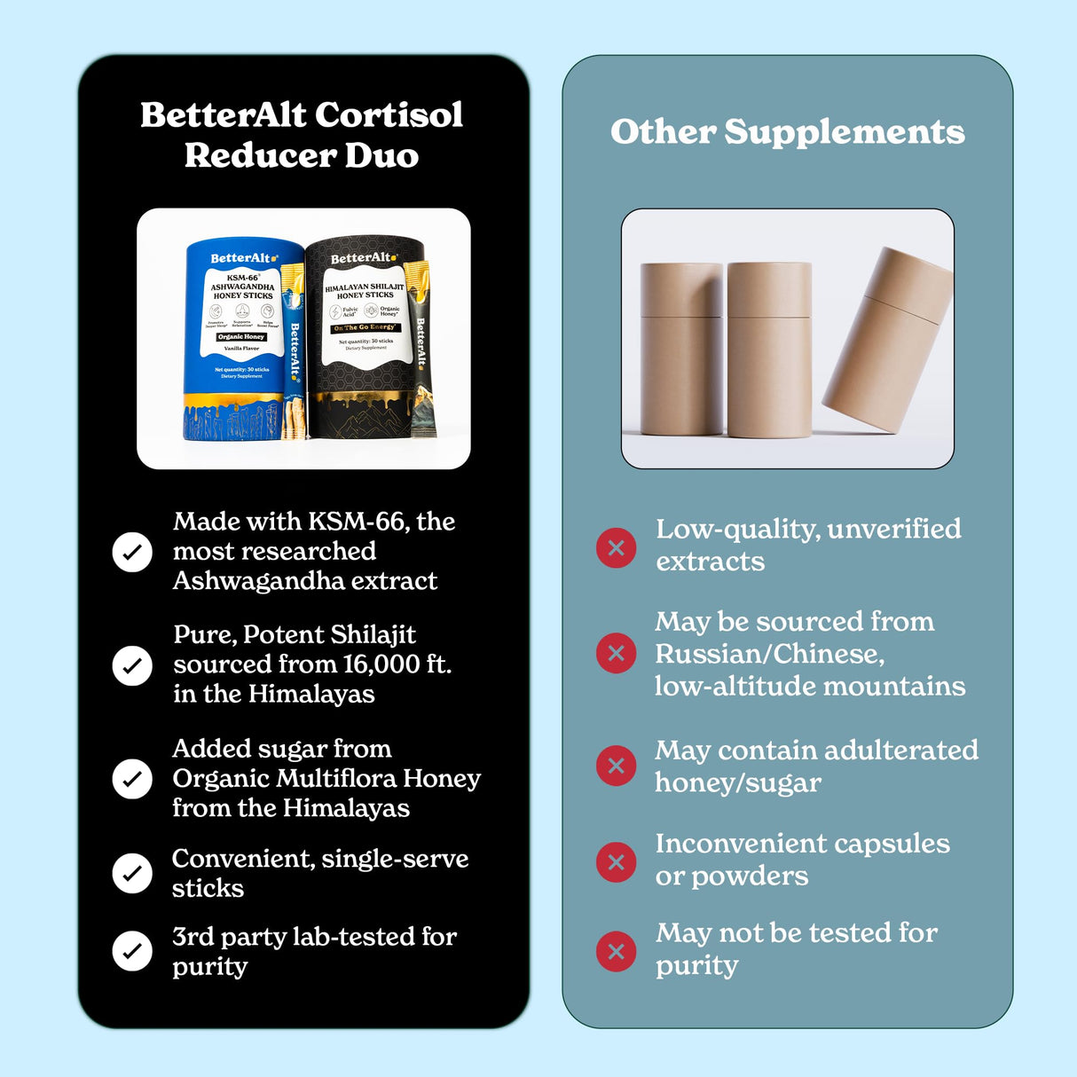 Better Alt Ashwagandha & Classic Shilajit Honey Sticks| Pure Himalayan Shilajit Organic Multiflora Honey & Saffron|60 Sticks|Energy & Immune Support Supplement