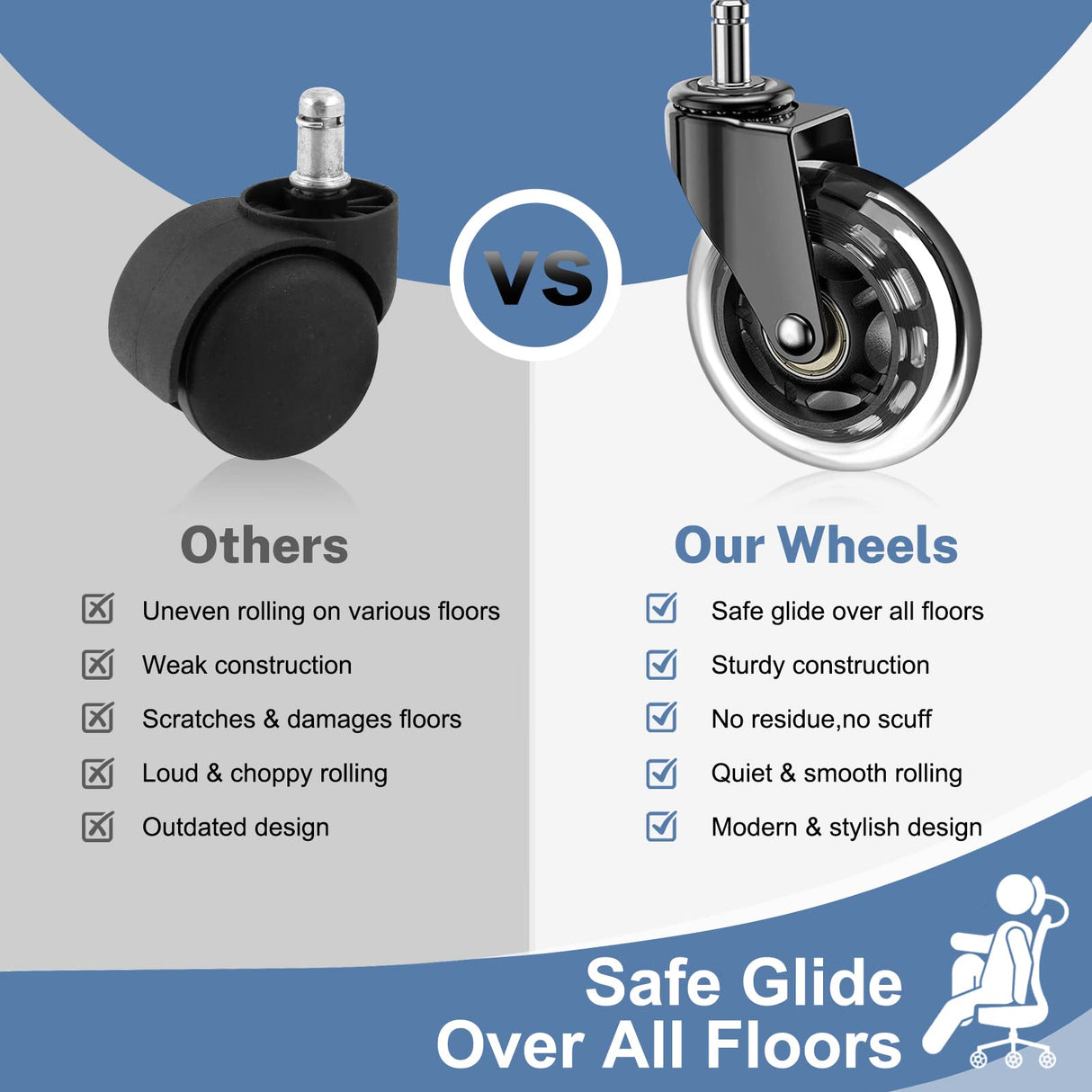 Huracan Office Chair Wheels, Set of 5, Replacement Rubber Chair Caster Wheels for Hardwood Floor, NOT Compatible for IKEA, Computer Desk Chair Wheels, Heavy Duty Office Chair Casters