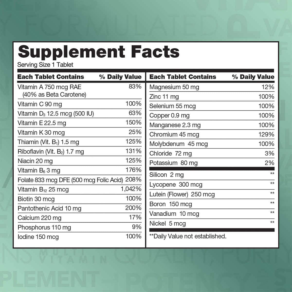 KIRKLAND Signature Adult 50+ Multi Vitamins & Minerals, 400 Tablets (2 Pack)