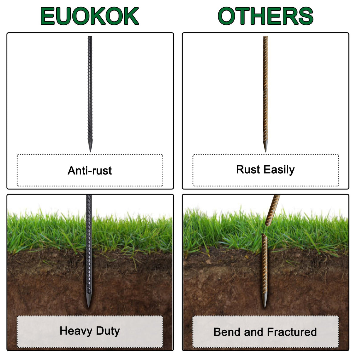 EUOKOK Rebar Stakes 24 Inch Straight Metal Spikes (40pcs) Ground Anchors