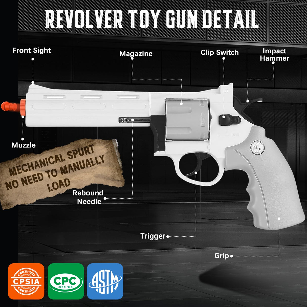 Revolver Toy Gun with 100 Soft Bullets,18 Shells,Gun Fidget Toy,Christmas Birthday Gifts for Boys Kids Adult Age 8+