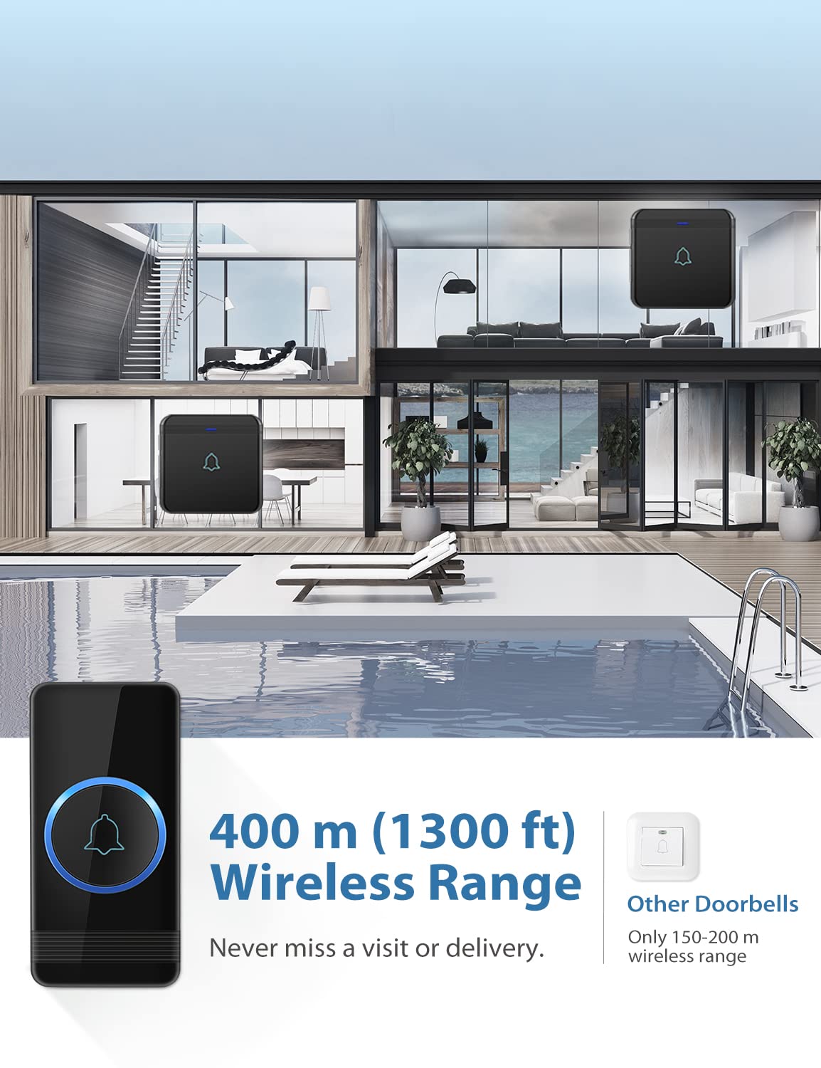 AVANTEK Wireless Doorbell, Waterproof Door Bell Chime Operating at over 1300 Feet, Classroom Doorbell with 52 Melodies, CD Quality Sound and LED Flash, 1 Button + 2 Plug-in Receivers, D-3B