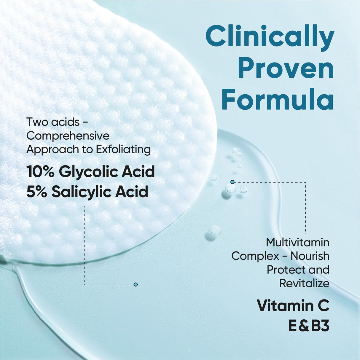 Elvira Korean Skincare Anti-Aging & Glycolic Acid Exfoliating Facial Pads With 10% Glycolic Acid, 2% Salicylic Acid & Niacinamide - 60 Toner Pads, Daily Peel Treatment for Acne Prone Sensitive Skin