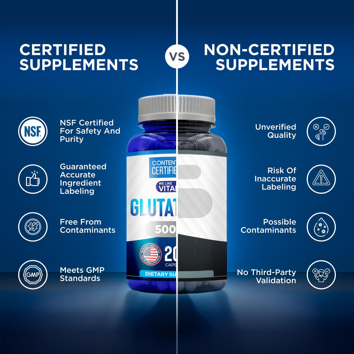 We Like Vitamins | NSF Certified Glutathione Supplement | Manufactured in USA | Highly Bioavailable | L-Glutathione Antioxidant Support|500mg Per Serving | 200 Capsules