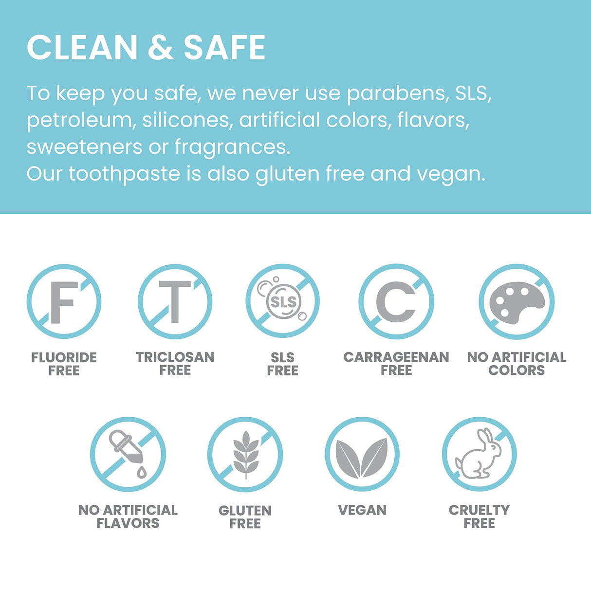 Himalaya Botanique Whitening Complete Care Toothpaste, Teeth Whitening, Fights Plaque, Fluoride Free, No Artificial Flavors, SLS Free, Cruelty Free, Foaming, Simply Mint Flavor, 5.29 Oz, 4 Pack