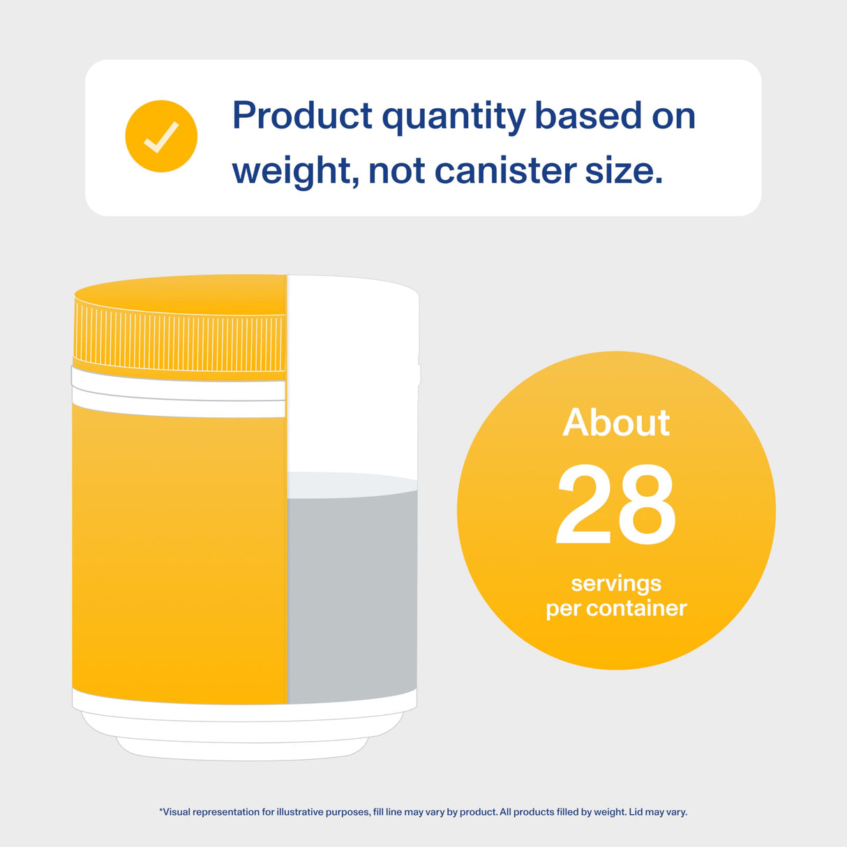 Vital Proteins Collagen Peptides Powder - Grass Fed Collagen Peptides for Hair, Nail, Skin, Bone & Joint Health, Vanilla, 23.2 Ounces