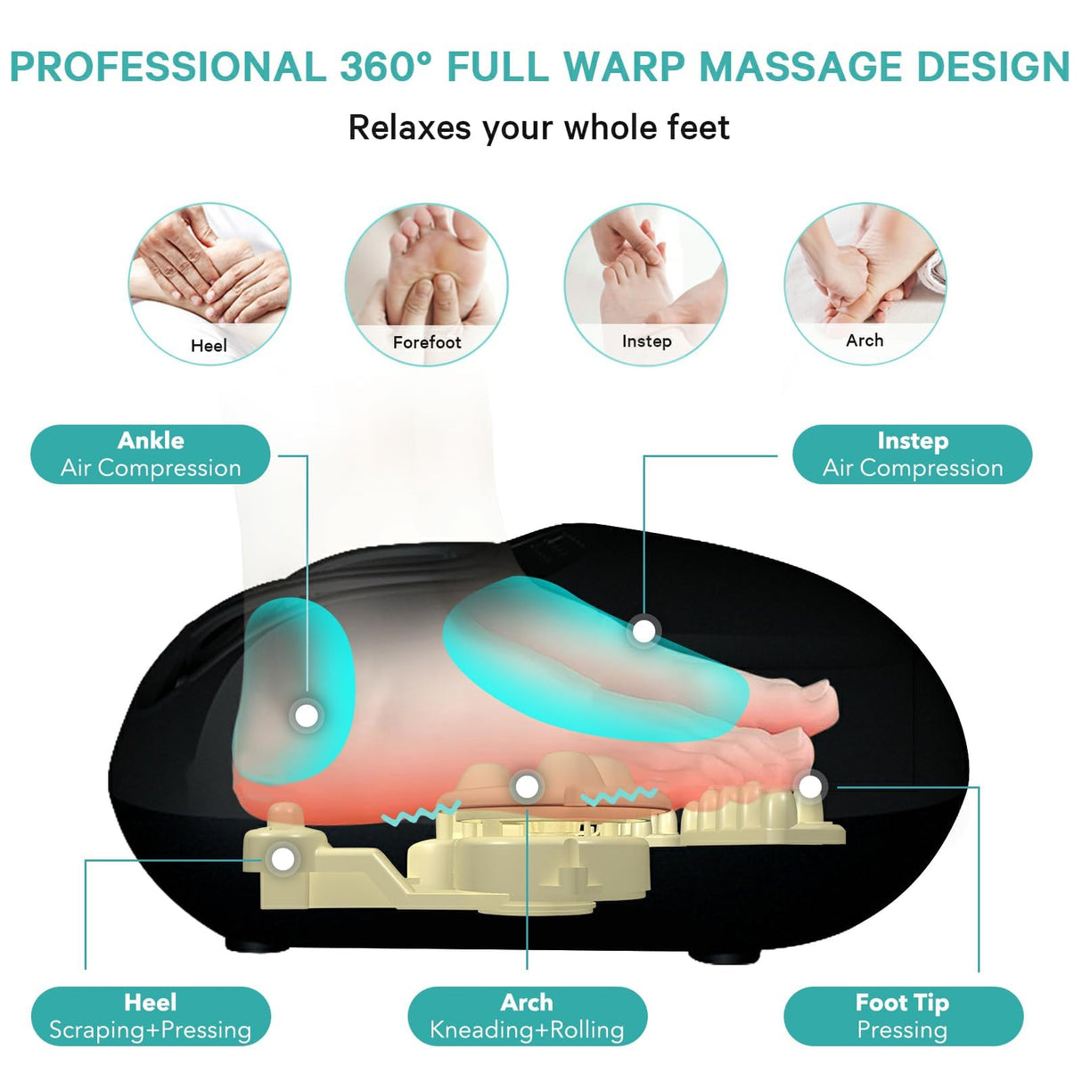 KNQZE Foot Massager Machine with Heat, Shiatsu Deep Kneading Foot Massager with Remote, Compression, Multi-Massage Modes, Auto-Off Timers, Gifts for Women Men, FSA or HSA Eligible