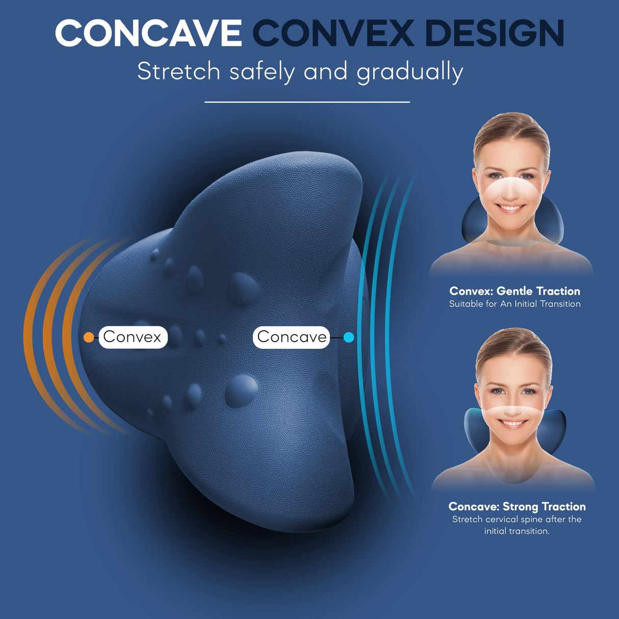 Neck Stretcher & Posture Corrector for Women and Men, FSA HSA Eligible, Cervical Traction for Spine Alignment, Adjustable Upper Back Brace & Elastic Support for Shoulder Back Pain Relief (Dark Blue)