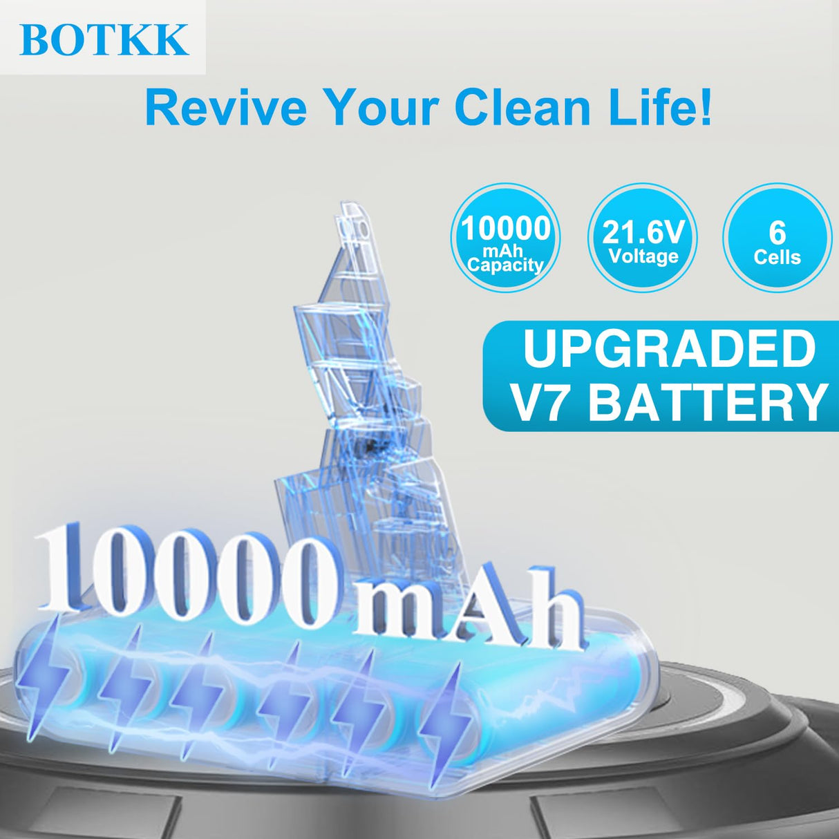 BOTKK 10000mAh Professional Replacement for Dyson V7 Battery SV11