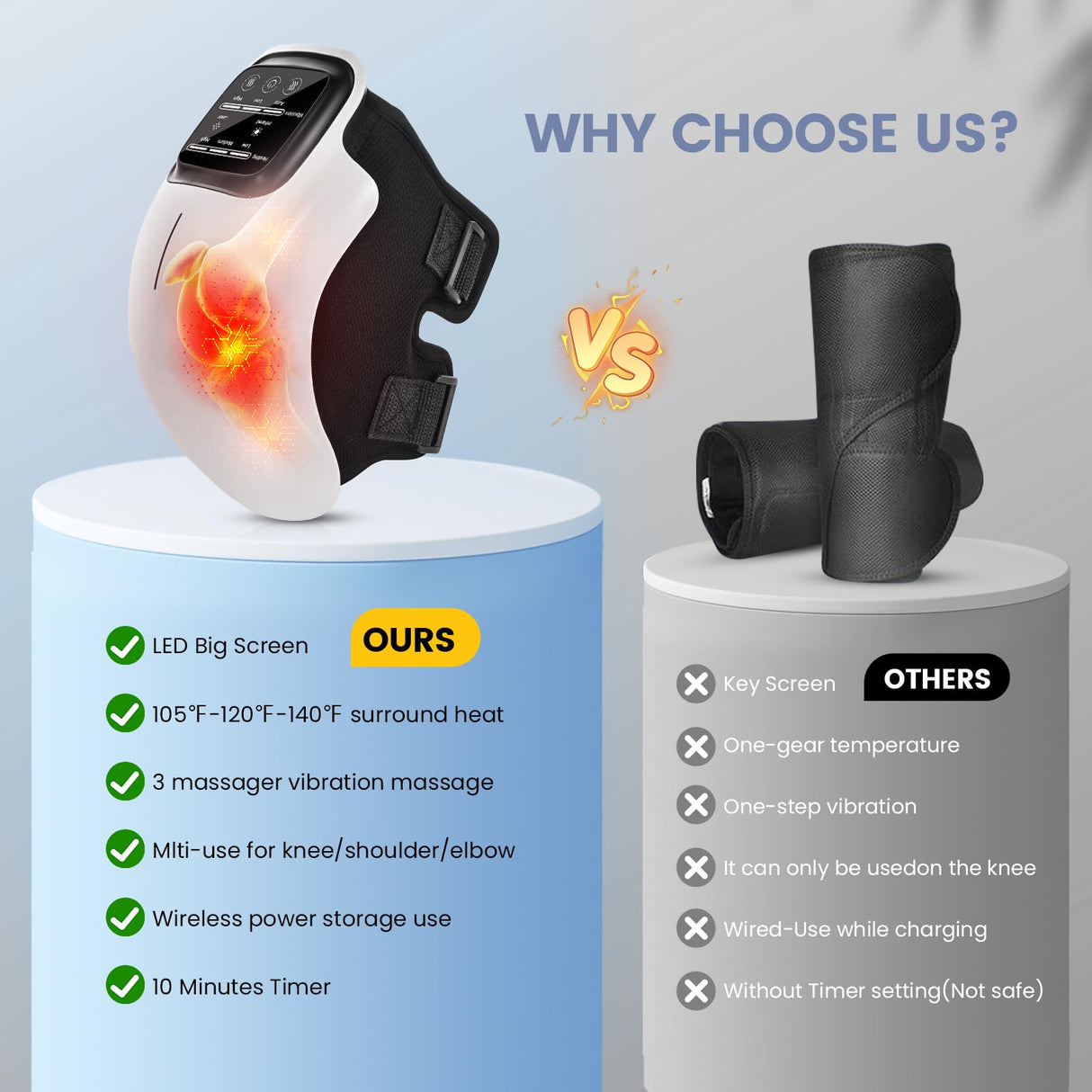 Pokytcox Knee Massager, Large LED Screen, Adjustable Temperature,Cordless Knee Massager with Heat and Vibration, Portable Massager for Knee Discomfort, Longer Knee Straps 48CM