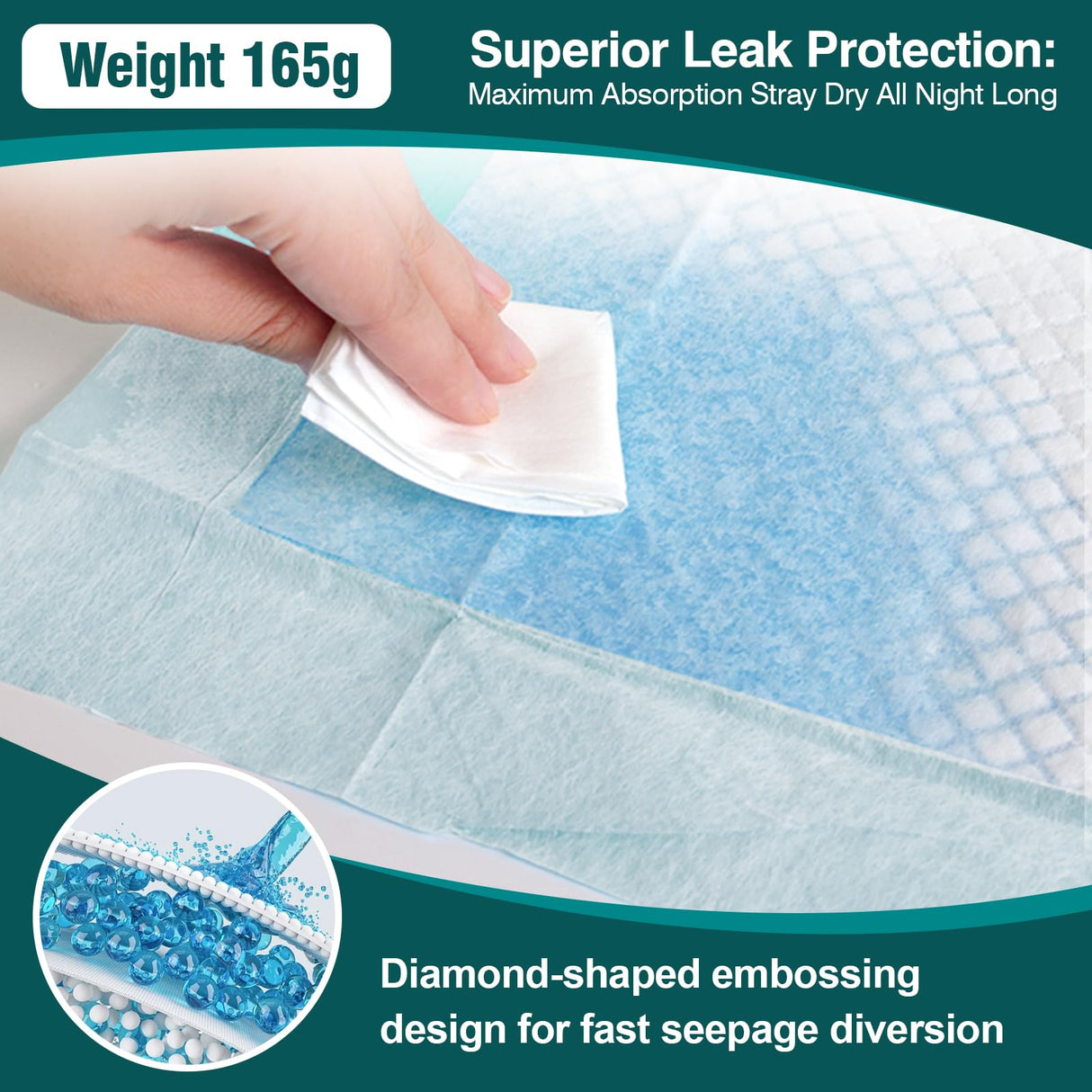 BIGGMED Tear-Resistant Disposable Bed Pads 48" x 36" 20 Count Underpads Extra Large Incontinence Bed Pads Heavy Duty Absorbency Chux Pads Pee Pads for Adult Elderly Puppy Pads for Training