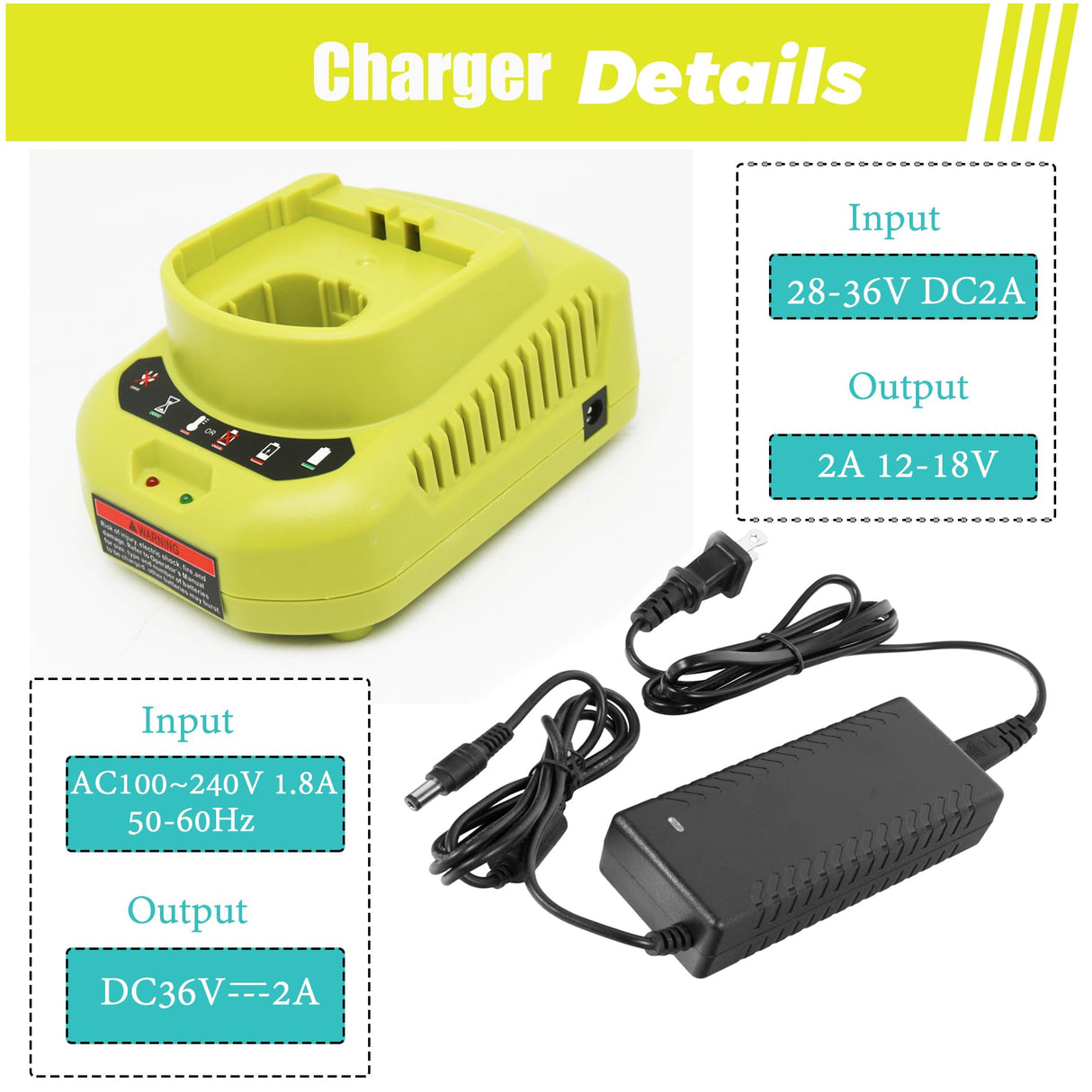 ULDERTRA 2Pack P103 3.5Ah Replacement for Ryobi 18V Battery and Charger Combo Compatible with Ryobi 18V ONE+ Cordless Tools