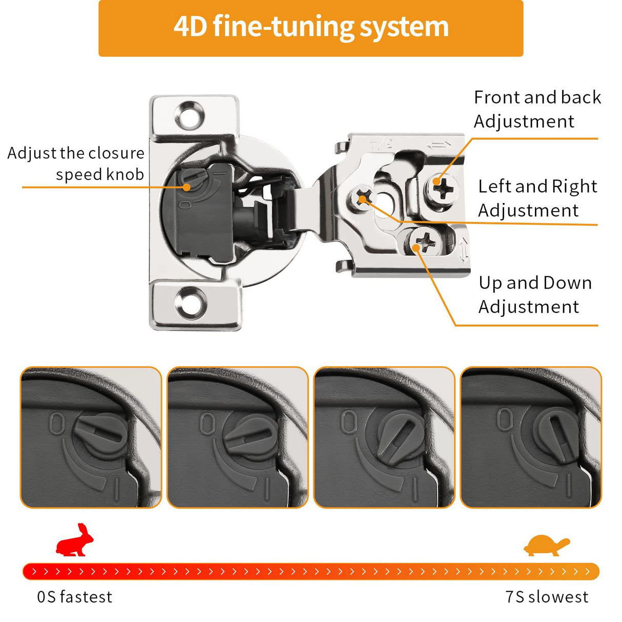 Chibery 60 Pack 3/4" Overlay 4D Soft Close Concealed Hinges for Face Frame Door, Adjustable Closing Speed, Smooth Slow Self Close Hinges, Satin Nickel, 105° Open Angle Stainless Steel Cabinet Hinges