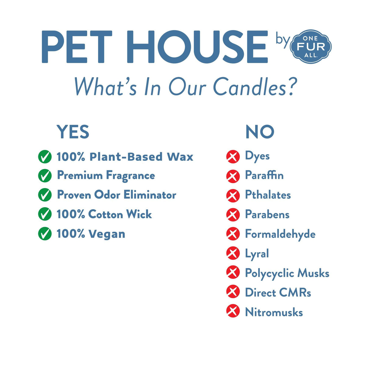 One Fur All Pet House Christmas Candles, Long Lasting, Clean Burning, Soy Wax Scented Candles for Pet Odor, Evergreen Forest