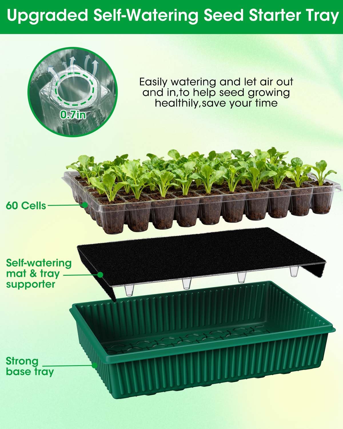 2PCS 120 Cell Self-Watering Seed Starter Tray Kit with Grow Light Humidity Dome,120-Cell Large Plant Seedling Tray, 3 Color Growing Light, Seed Starting Trays for Plant Germination(2PCS, 120 Cell)