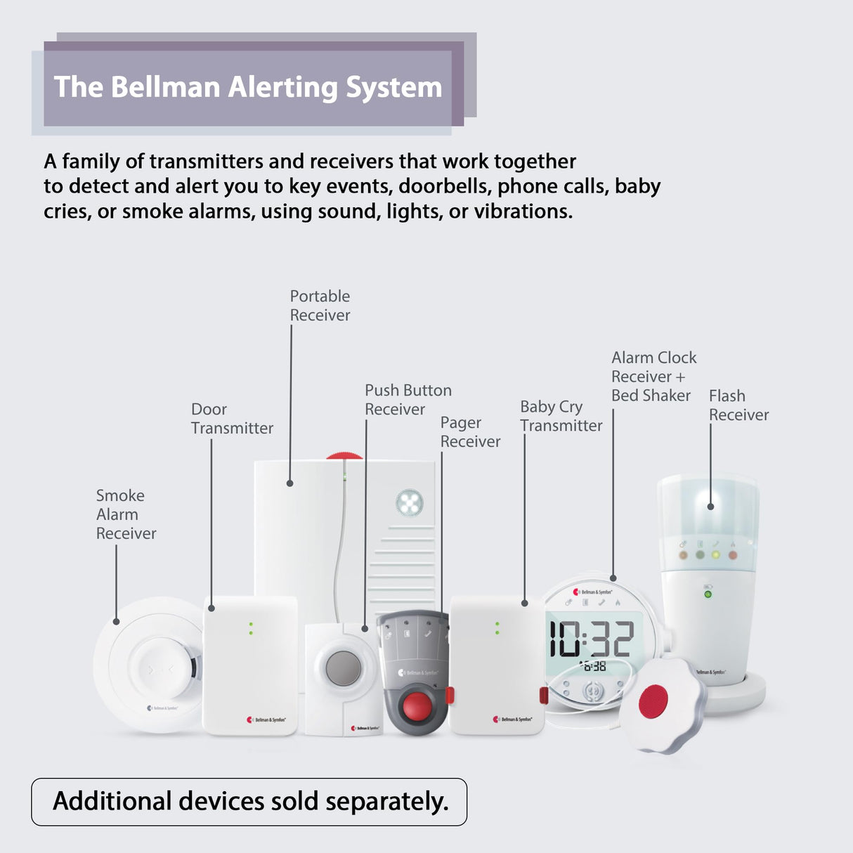 Bellman & Symfon Smoke Alarm Notification System with Flash Receiver and Bed Shaker - Flashing Light and Vibrations Alerts β Ideal for Deaf, Hard of Hearing, Heavy Sleepers