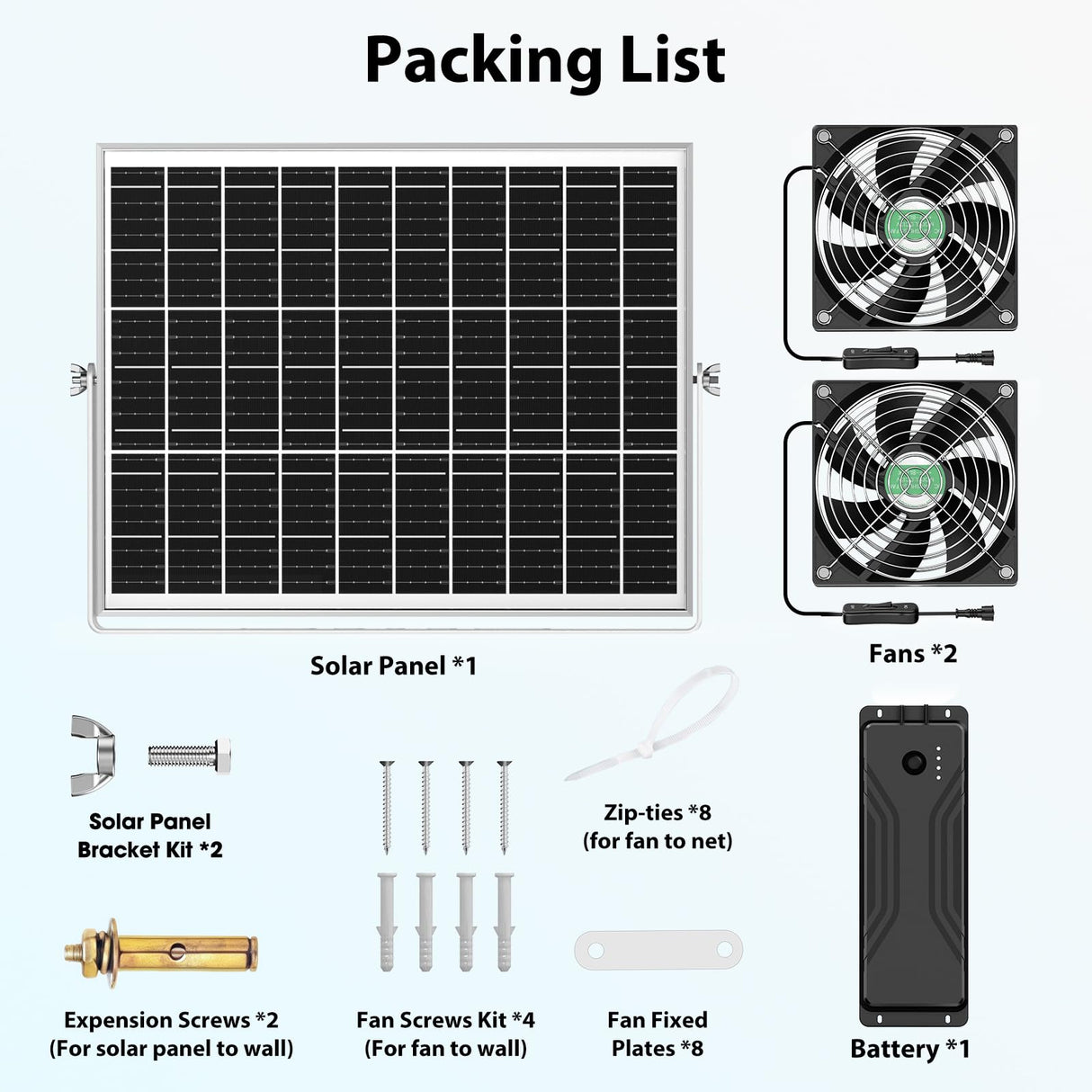 pqins Solar Fan with Battery, 25W Solar Powered Rechargeable Fan Outdoor Waterproof, 12800 mAh Battery Exhuast or Intake Fans, For Chicken Coop Greenhouse Dog Shed Ventilation Cooling