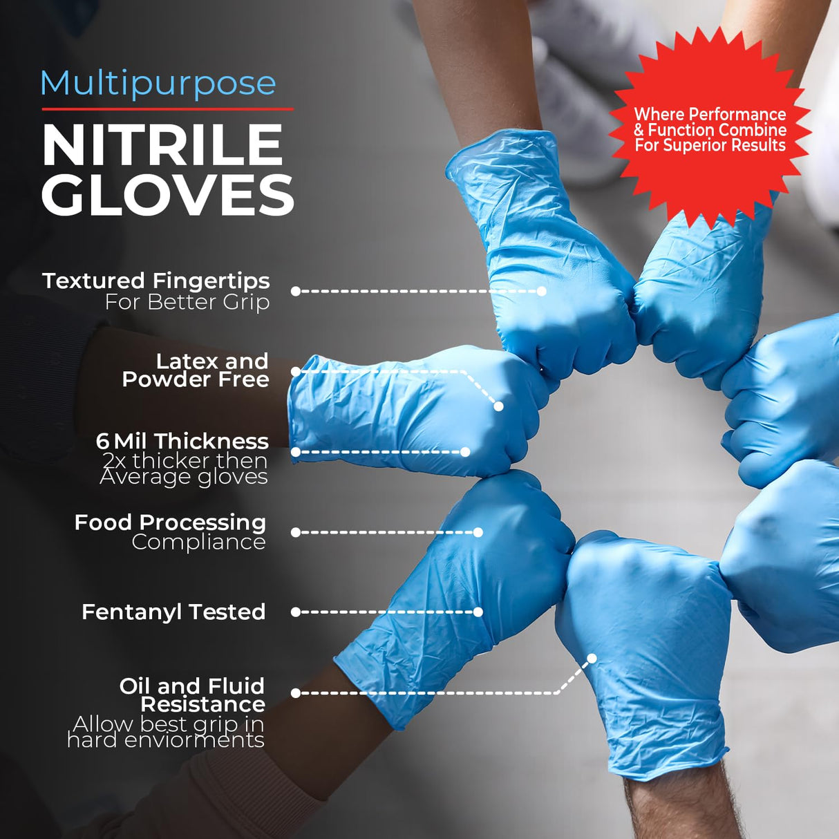 London Labs Heavy Duty 6 Mil Blue Nitrile Gloves Disposable Latex & Powder Free -Extra Stretchy Fentanyl Safe |Medical,First Aid Kit,EMT|Food Safe Rubber Gloves for Cooking & Cleaning|Bulk Pack (1000)