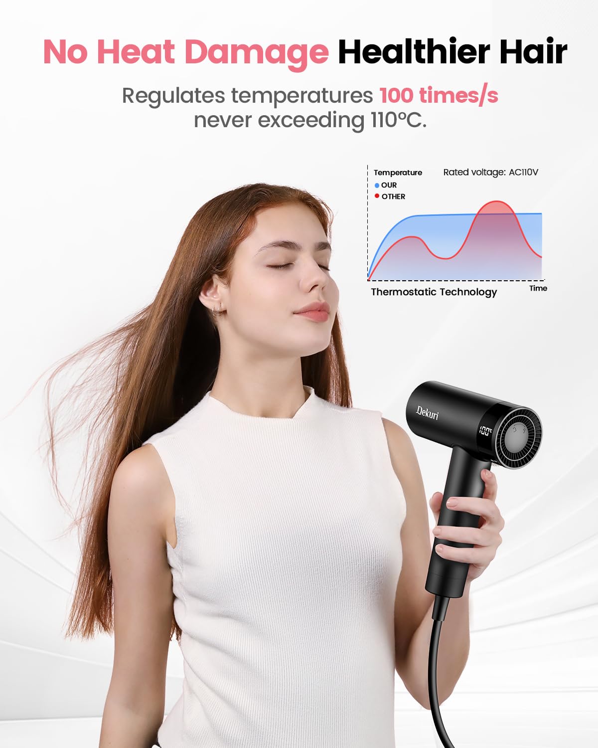 Dekuri Hair Dryer, 110,000 RPM High-Speed Fast Drying Blow Dryer, 200 Million Ionic Lightweight Hairdryer with Diffuser, Magnetic Nozzle, 4 Temps & 3 Speeds, Low Noise for Women & Men, Black