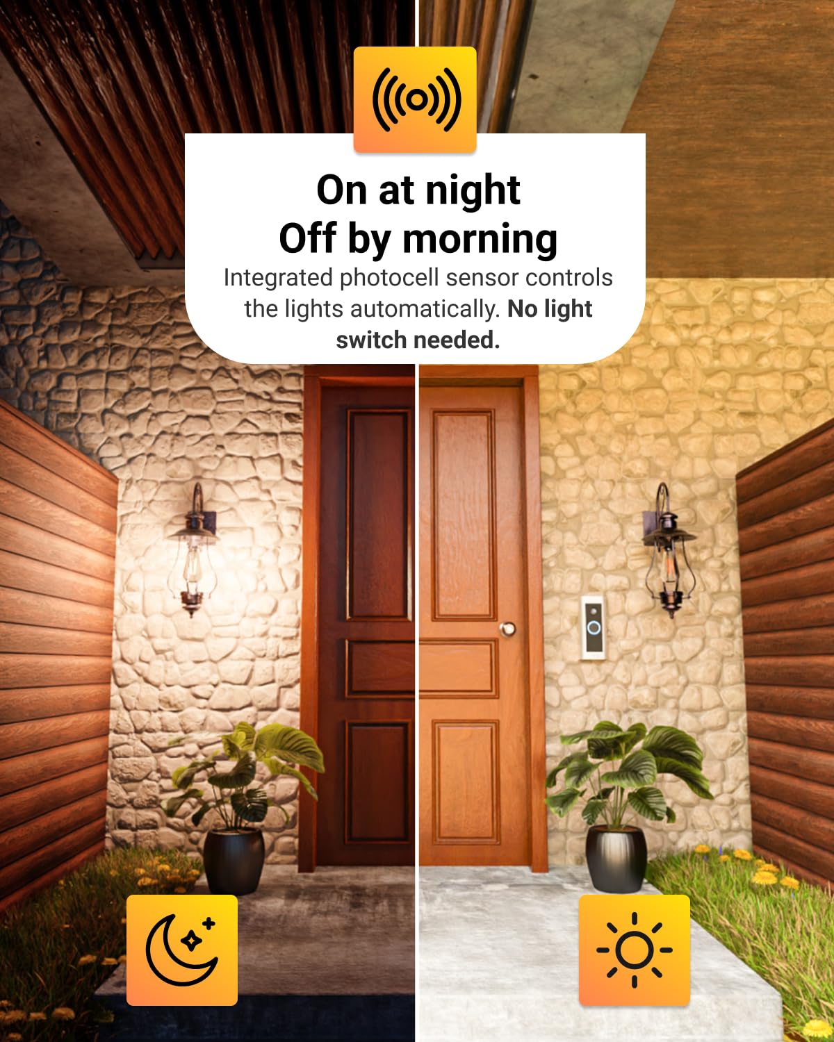 Dusk to Dawn LED Outdoor Lights Bulb, ST64 Edison Style Automatic Light Sensing Bulbs, 800 LM, 7W (60W Equivalent), 3000K Warm White, E26 Base UL 4 Pack