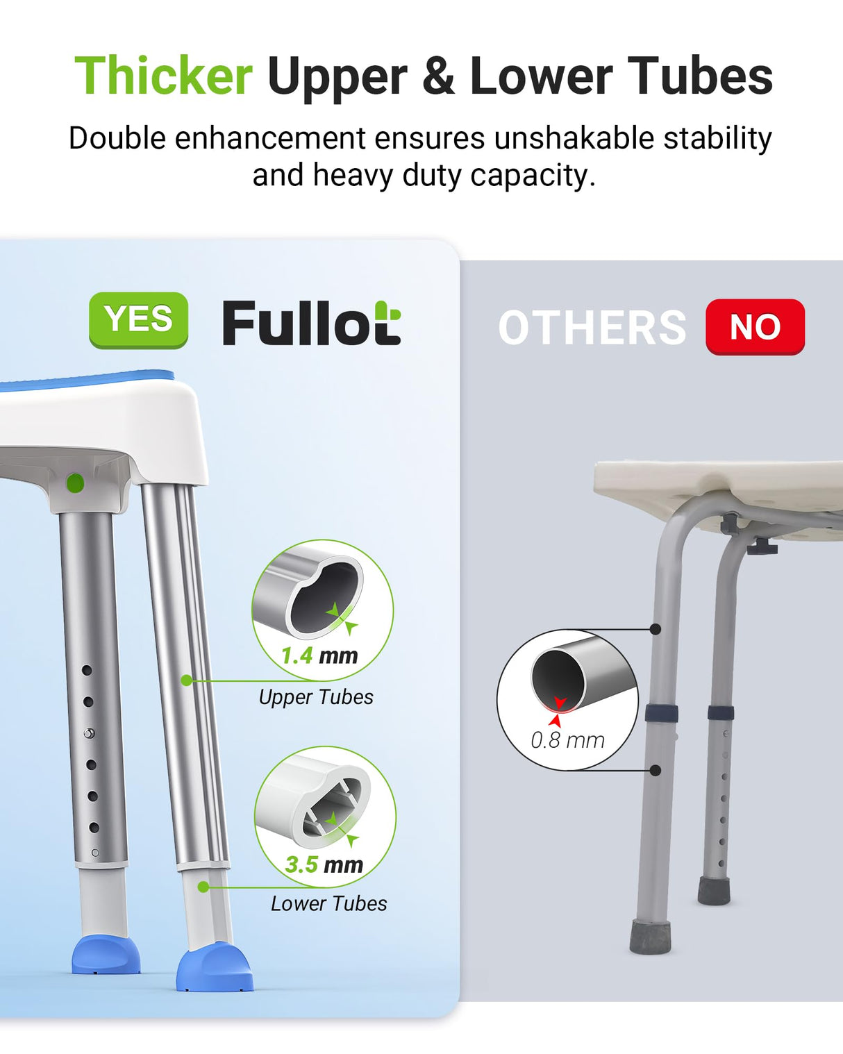 Space-Saving Triangular Shower Chair for Inside Shower with EVA Pad, 400 lbs Adjustable Shower Chair for Elderly and Disabled, Non-Slip Shower Seat, Bath Chair for Tub, Tool-Free, FSA/HSA Eligible