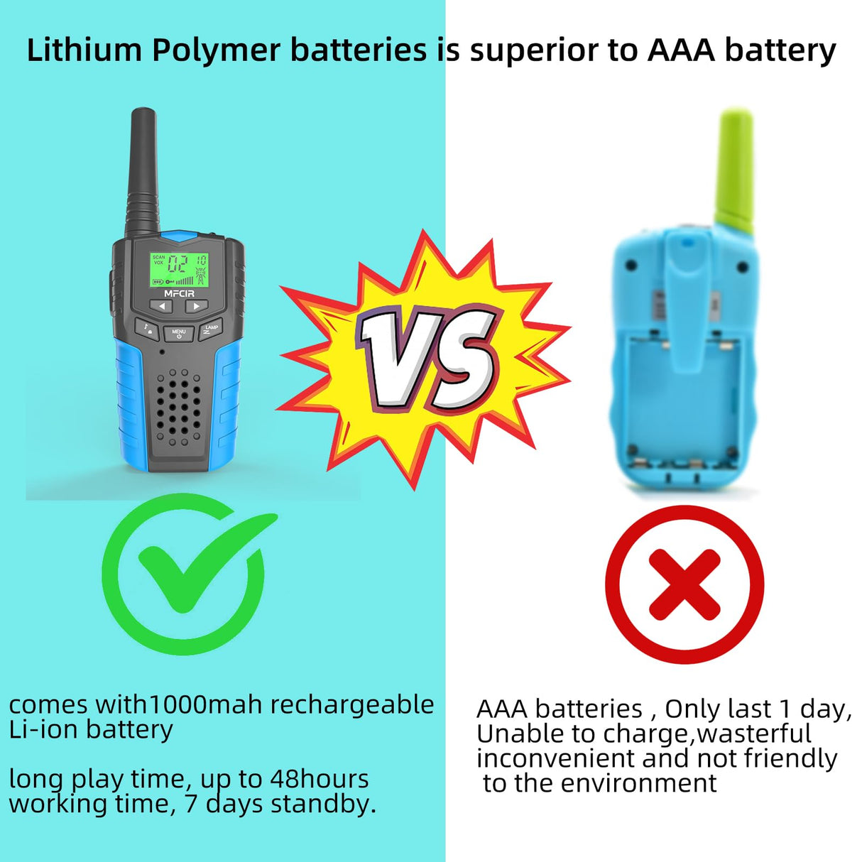 Kids Walkie Talkies Rechargeable 3 Pack,Long Range Walky Talky for Family Games Outdoor Hiking Camping,Mini Small Walkie Talkie 2 Way Radio Toy Boy Girl for 3-12 Year Old,Christmas Birthday Present