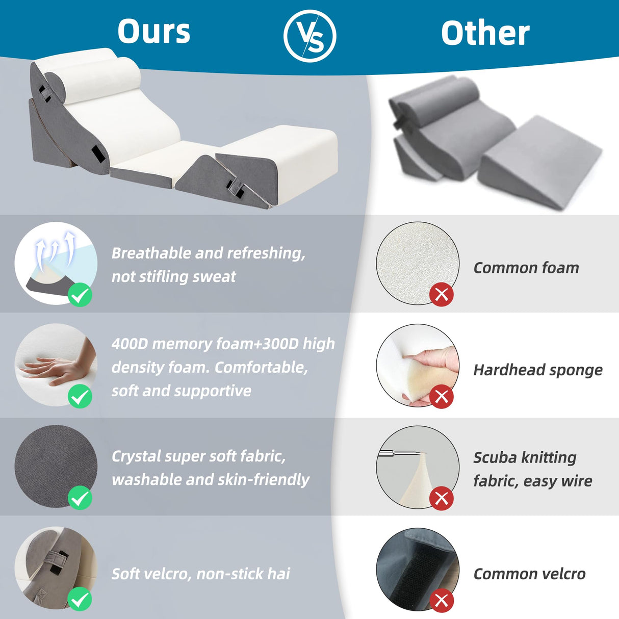 HABUTWAY 6Pcs Bed Wedge Pillow, Orthopedic Wedge Pillow for Sleeping with Memory Foam, Wedge Pillow for Back Pain Relief, Triangle Adjustable Support Pillow with Machine Washable Cover